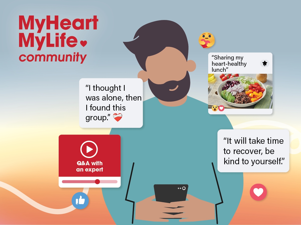 Illustration of a person holding a smartphone, surrounded by text bubbles and icons. The background fades from light blue to orange. Top left reads 'MyHeart MyLife community' with a heart icon. Messages include 'I thought I was alone...', 'Sharing my heart-healthy lunch', and 'Be kind to yourself.' A Q&A icon with a play button and social media icons like thumbs up and heart are also shown.