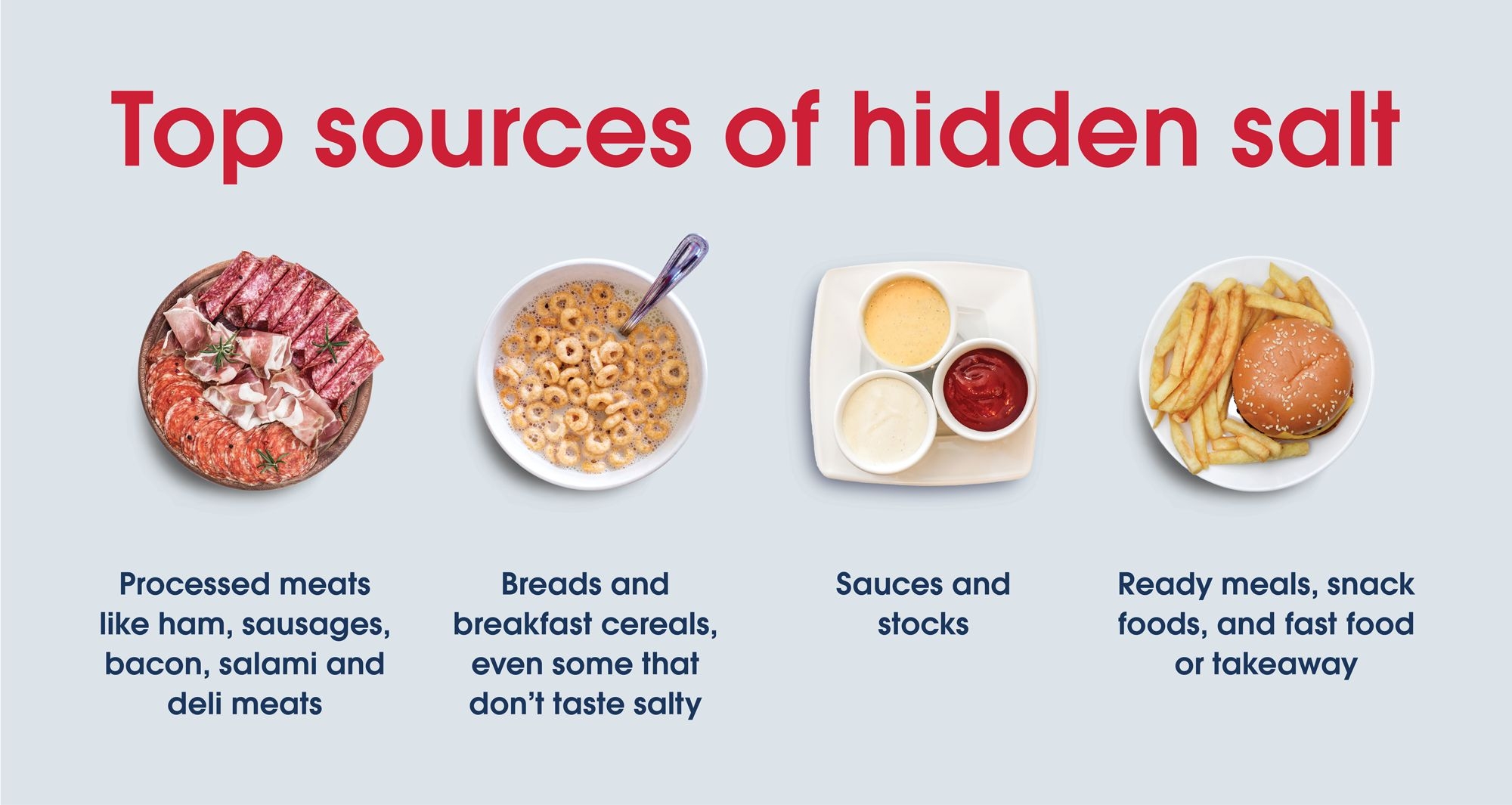 Top sources of hidden salt include: Processed meats like ham, sausages, bacon, salami and deli meats; Breads and breakfast cereals, even some that don’t taste salts; Sauces, stocks, ready meals, snack foods, and fast food or takeaway